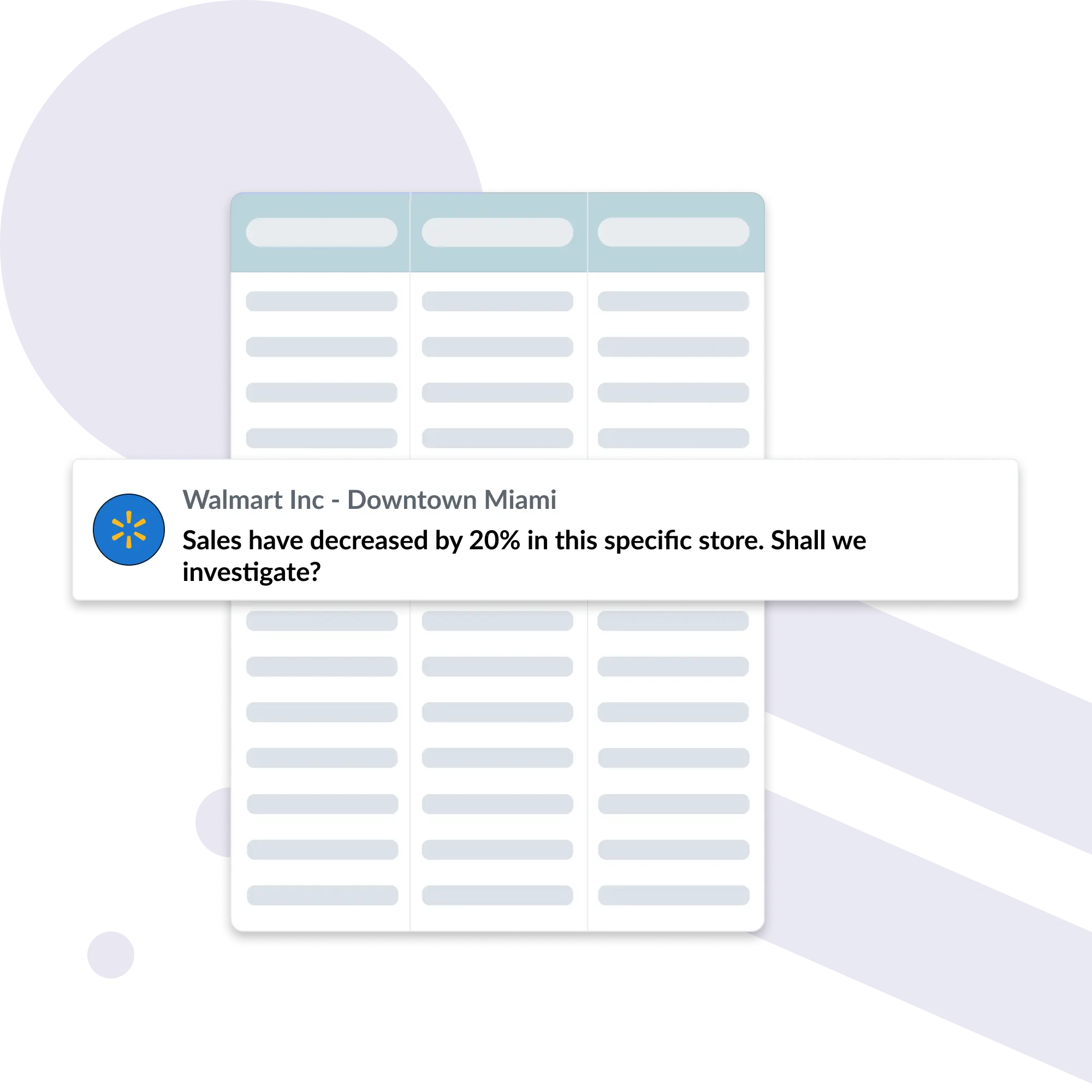 Business-Ready Alerting