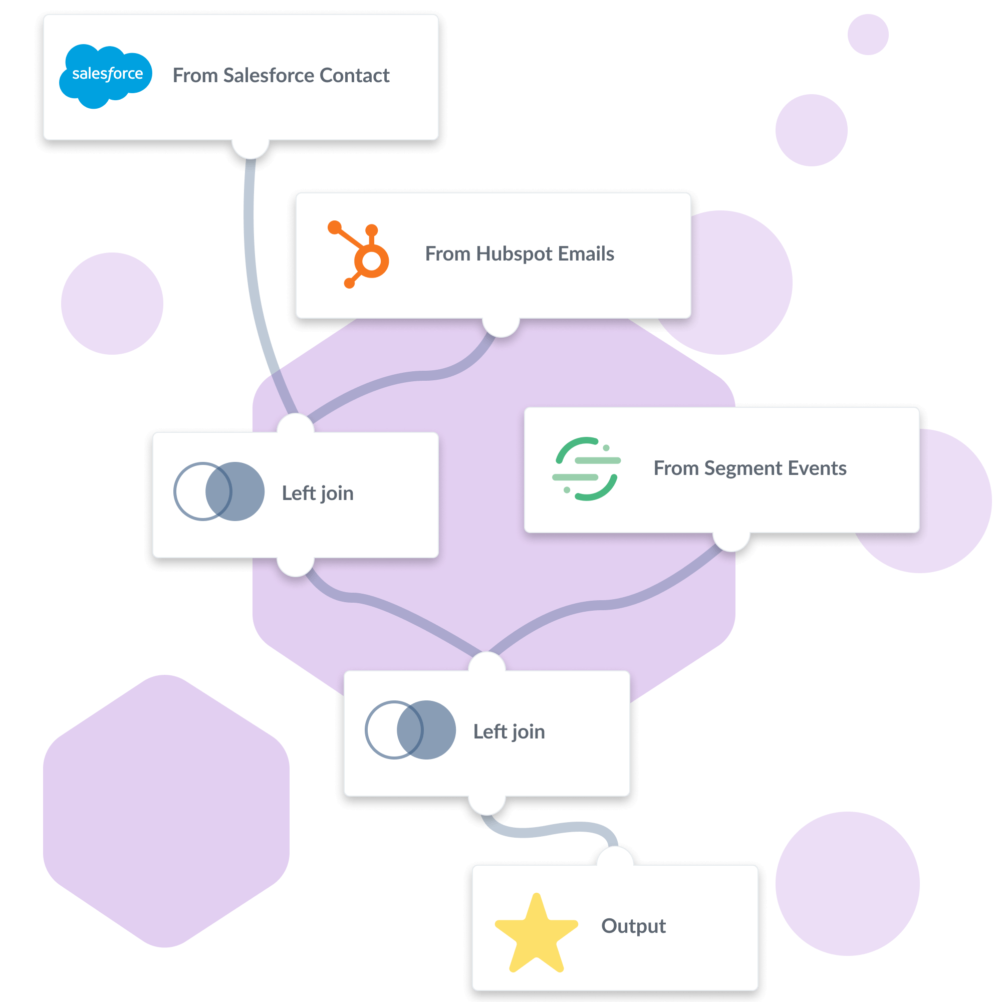 Tools for the data-savviest